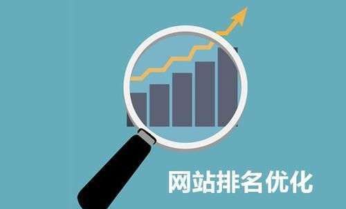 網(wǎng)站關(guān)鍵詞收錄規(guī)則 解析互聯(lián)網(wǎng)上網(wǎng)服務(wù)的優(yōu)化之道